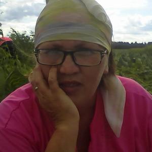 Девушки в Кудымкаре: Наталья Петрова, 42 - ищет парня из Кудымкара