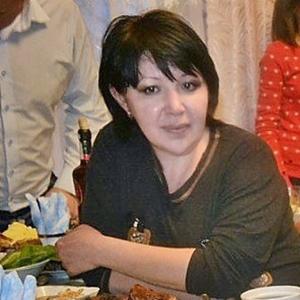 Елена Владимировна, 54 года, Екатеринбург