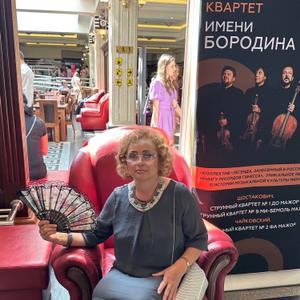 Девушки в Омске: Анна, 60 - ищет парня из Омска
