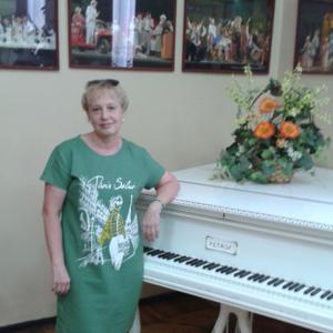 Девушки в Оренбурге: Марина, 58 - ищет парня из Оренбурга