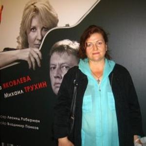 Девушки в Нижневартовске: Ольга, 58 - ищет парня из Нижневартовска