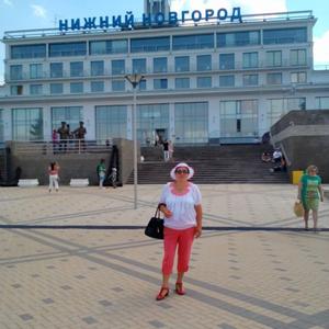 Девушки в Нижний Новгороде: Наталья Волкова, 74 - ищет парня из Нижний Новгорода