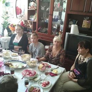 Девушки в Санкт-Петербурге: Елена, 71 - ищет парня из Санкт-Петербурга
