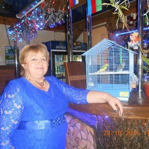 Девушки в Порхове: Людмила Маслова, 73 - ищет парня из Порхова
