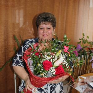 Девушки в Находке (Приморский край): Надежда Паскеева, 60 - ищет парня из Находки (Приморский край)