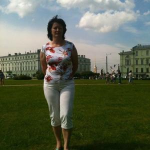 Девушки в Оренбурге: Светлана, 59 - ищет парня из Оренбурга