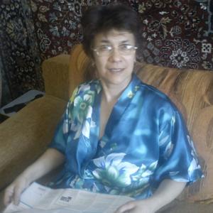 Nadya, 60 лет, Старый Оскол