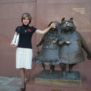 Anna, 53 года, Краснодар