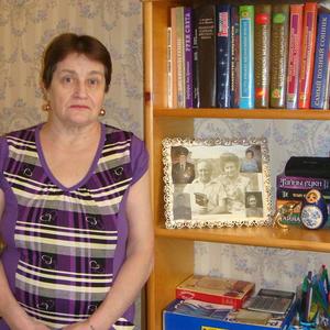 Девушки в Екатеринбурге: Елена, 67 - ищет парня из Екатеринбурга