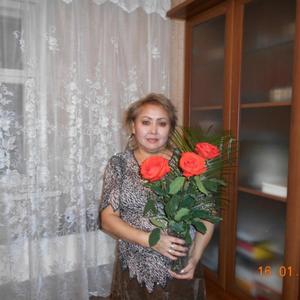 Обловацкая Нина Михайловна, 64 года, Саяногорск