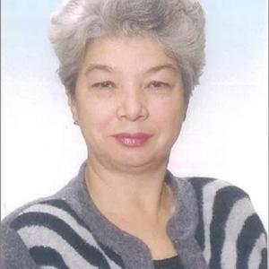 Наина, 78 лет, Екатеринбург
