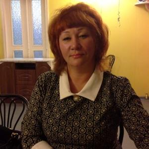 Девушки в Хабаровске (Хабаровский край): Лариса, 57 - ищет парня из Хабаровска (Хабаровский край)