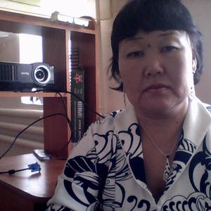 Девушки в Кызыле: Мила, 52 - ищет парня из Кызыла