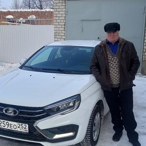 Парни в Казани (Татарстан): Николай, 57 - ищет девушку из Казани (Татарстан)