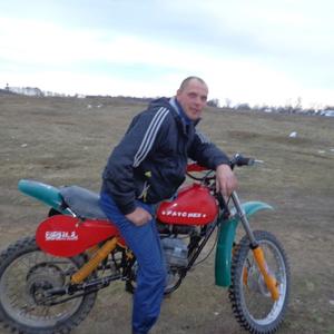 Парни в Ижевске: Вячеслав, 36 - ищет девушку из Ижевска