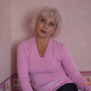 Девушки в Сочи: Ольга Канищева, 54 - ищет парня из Сочи