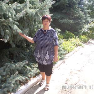 Rybaktatiana, 61 год, Украинский