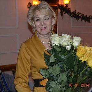 Galina Vorontsova, 62 года, Ноябрьск
