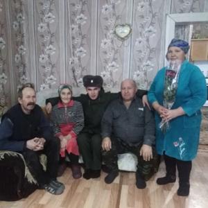 Парни в Нижний Новгороде: Султан, 21 - ищет девушку из Нижний Новгорода