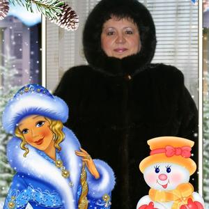 Алёнка Vanova, 57 лет, Пенза