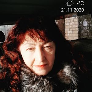 Девушки в Владивостоке: Людмила Щеглова, 60 - ищет парня из Владивостока