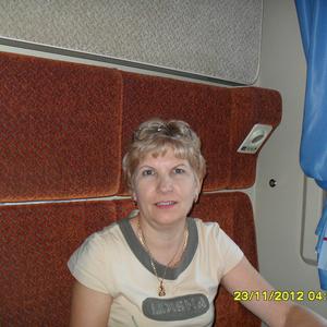 Екатерина, 66 лет, Горячий Ключ