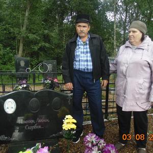 Парни в Грязовце: Алексей, 69 - ищет девушку из Грязовца
