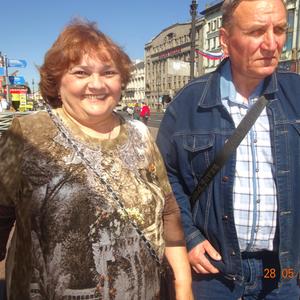 Девушки в Узловая: Надежда, 69 - ищет парня из Узловая