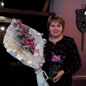 Девушки в Камышине: Галина, 57 - ищет парня из Камышина