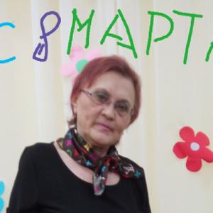 Люда Попова, 70 лет, Екатеринбург