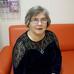 Фроликова Ирина, 73 года, Москва
