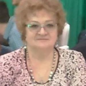Девушки в Новокузнецке: Ангелина, 72 - ищет парня из Новокузнецка