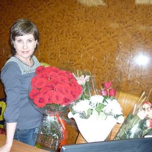 Людмила, 51 год, Пятигорск
