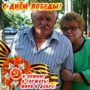 Девушки в Яблоновский (Адыгея): Ольга, 69 - ищет парня из Яблоновский (Адыгея)