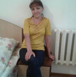 Девушки в Челябинске: Оксана, 30 - ищет парня из Челябинска