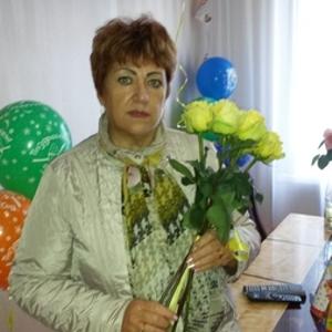 Девушки в Южно-Сахалинске: Светлана, 66 - ищет парня из Южно-Сахалинска