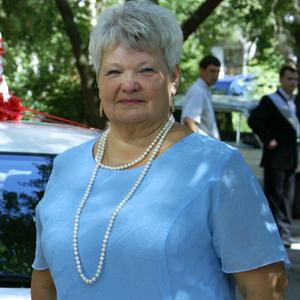 Людмила Бесан, 69 лет, Пермь